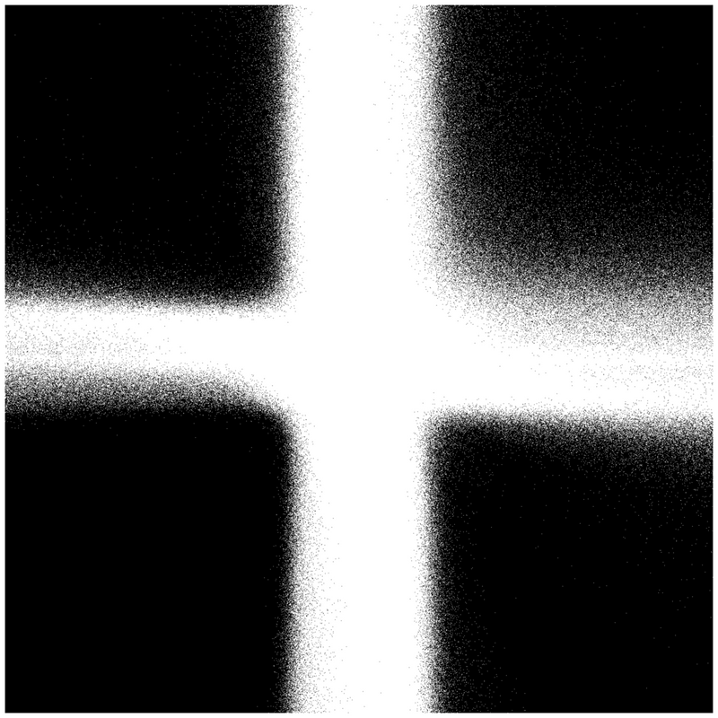 Attention Dynamics Art 2